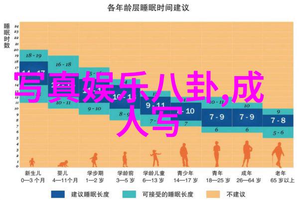 五行八卦测试我是如何通过一套古老的算命法则揭开我的未来之谜的