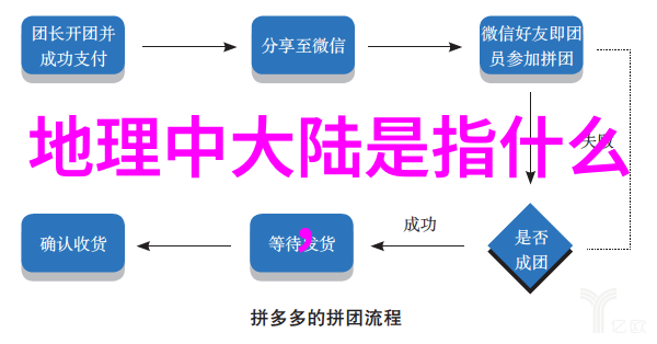 晴天影视追逐光影编织传奇