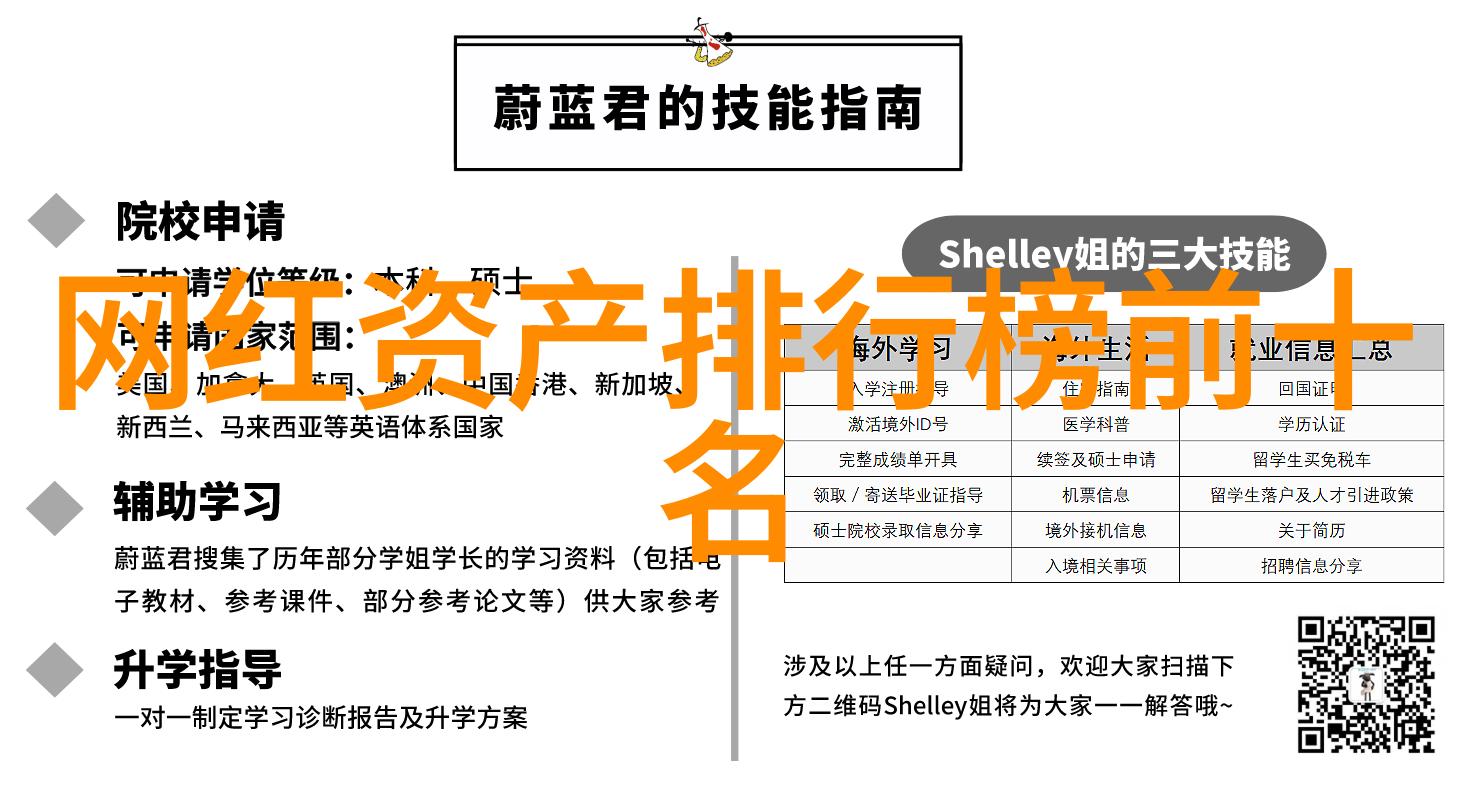 2010年10月24日 - 那一天的记忆2010年中国股市大跌