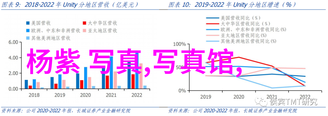 舞台上的奇迹青娱乐精彩演出回顾