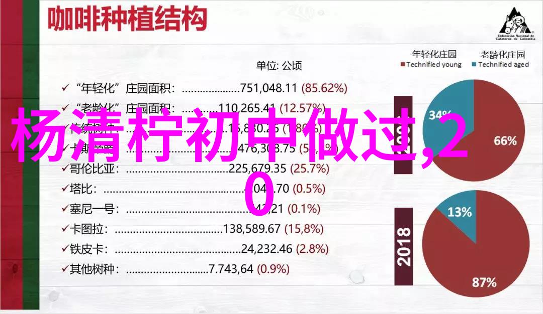 2013年英雄联盟明星赛世界第一大陆的巅峰之战中国梦之队成员今日揭晓准备与全球最强选手一较高下开启史