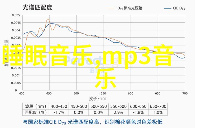 了不起舞社上演残酷突围赛苏有朋毕业寄言温情满满如同日本综艺节目中的反复挑战充满激情与希望