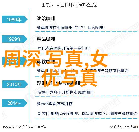 写真咱们的故事从一张照片说起