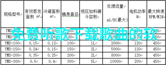 潮流与街头 - 20岁RAPPER潮水偷轨城市节奏与无声叛逆