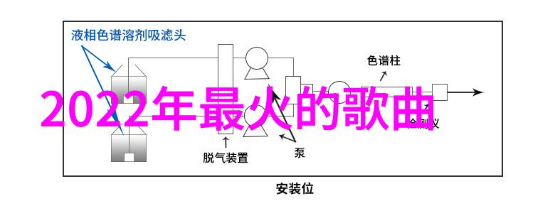 个人写真去哪家拍我最近也在为我的新年相片寻找摄影棚你知道有没有什么不错的推荐呀