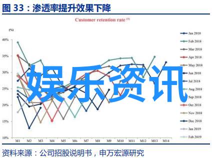 微信头像中的风景背后隐藏着怎样的故事