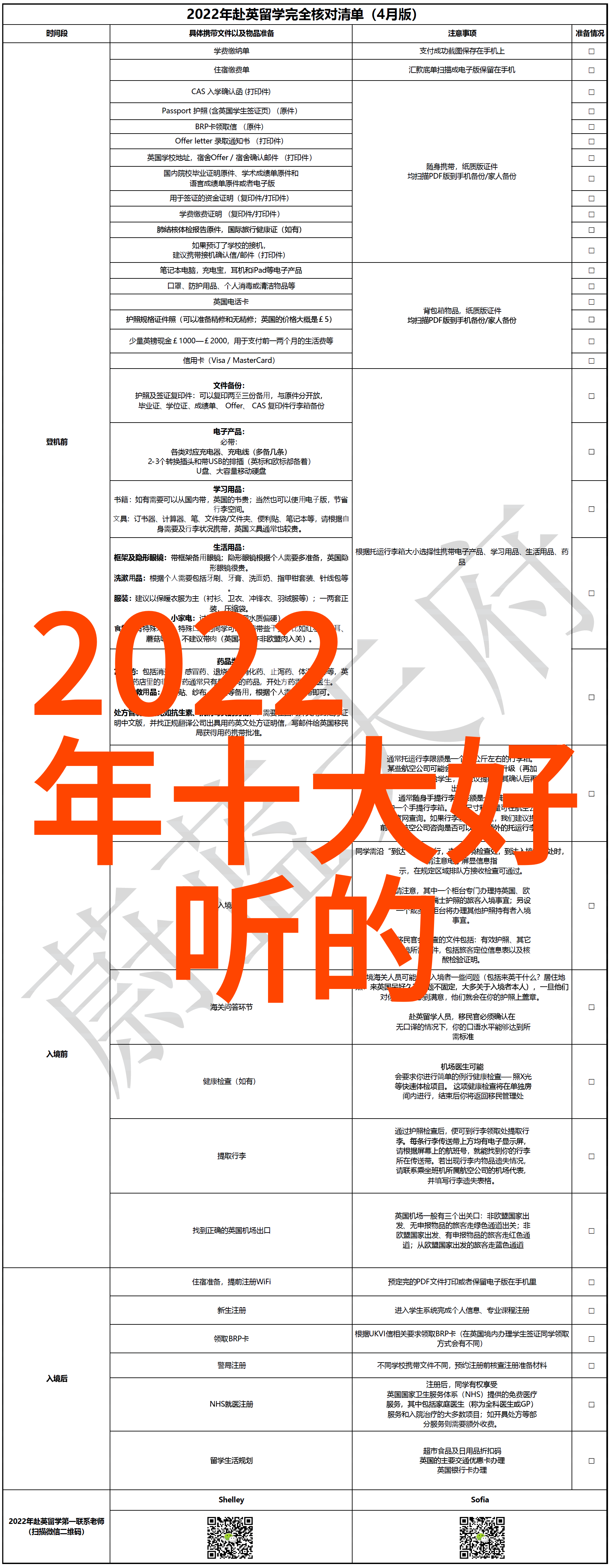 温远温行之肉52章人生篇章