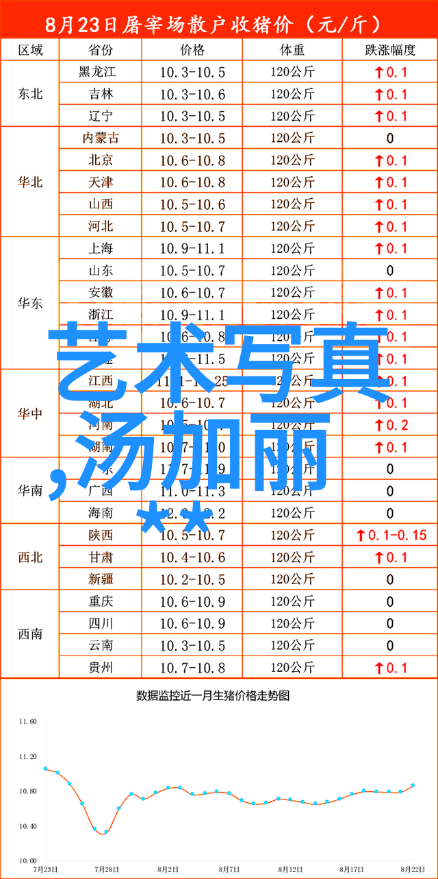 野花全集未删减版我家的花园一本不删减的野花日记