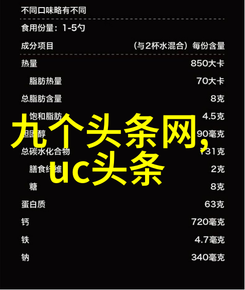 我们的美好生活综艺萌探探探案开播热度反复爆发笑点十足萌探家族笑傲千里