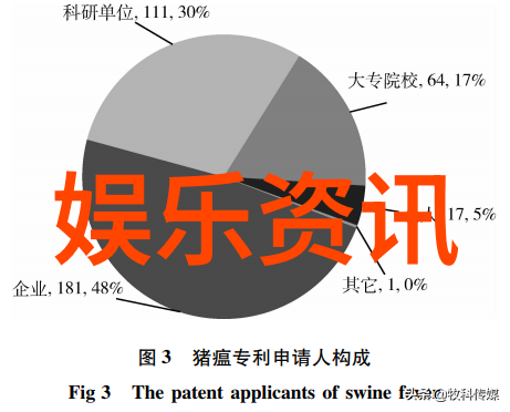 过气女星带娃上街舞节目物品展示才艺这就是街舞第五季青年舞者激情四射