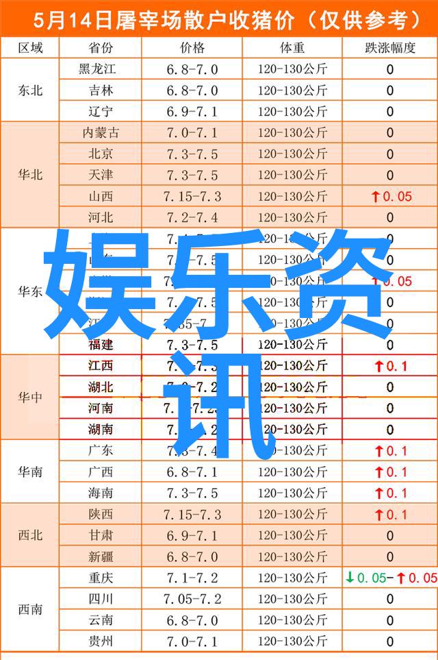 百度识别图片找图-智能寻宝如何利用百度图片识别技术找到你需要的图像