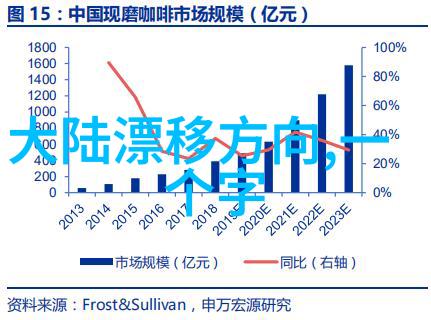 我和老妈一起嫁 - 跨越时空的家庭联婚