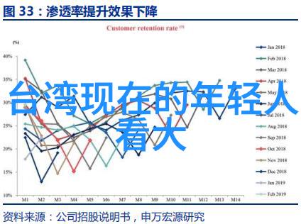 赵丽颖演技爆表赵丽颖的出色表演