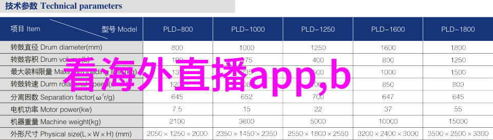 探秘B站私人直播间如何创建与管理个人空间