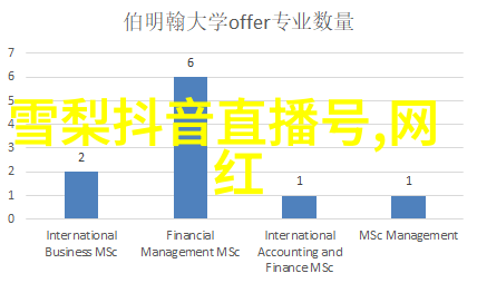 奥本海默的电影奇遇从物理学到剧情编排科学与艺术的有趣碰撞