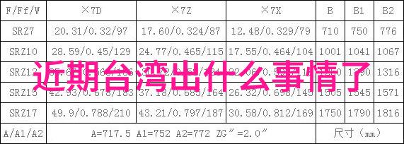 探险我走遍世界上大陆的奇迹