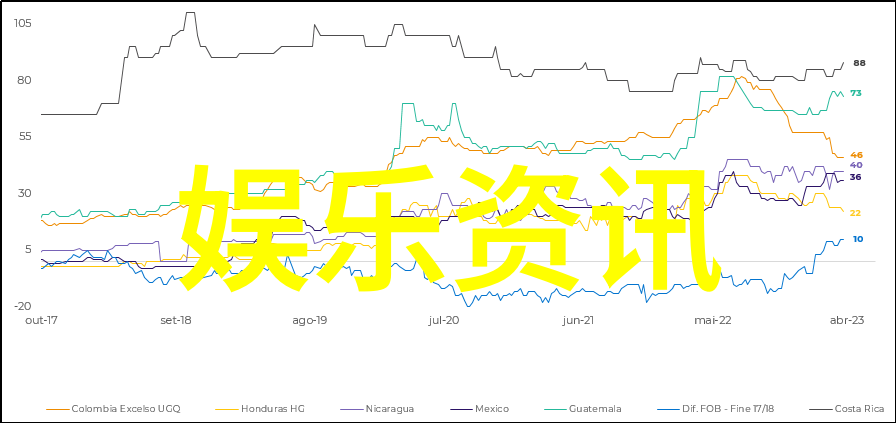 亲爱的小熊们来吧享受伴我熊芯电影免费看乐趣