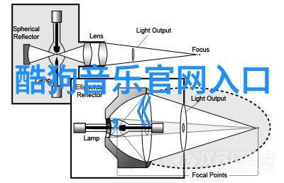 天下长河高士奇原型人物在乐华娱乐的社会场景中探秘