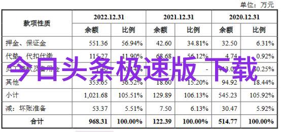 娱乐场所管理条例规范夜生活提升公共安全