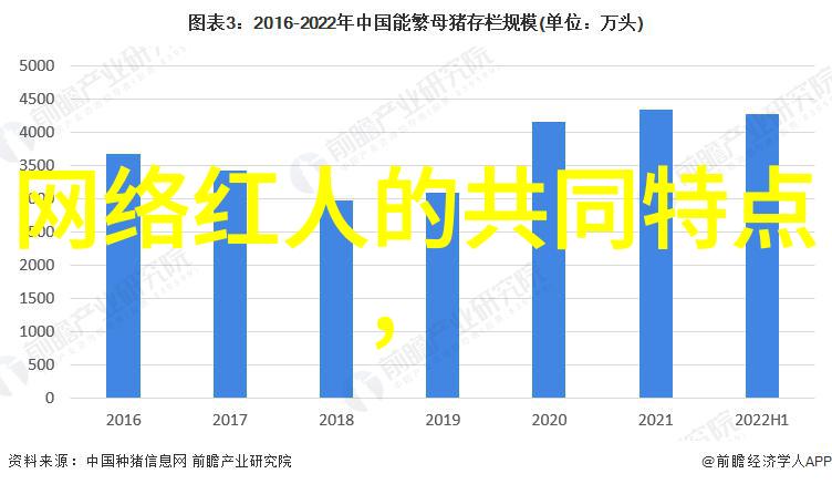 先天八卦与后天八卦方位图解析深入理解宇宙命运与个人命格