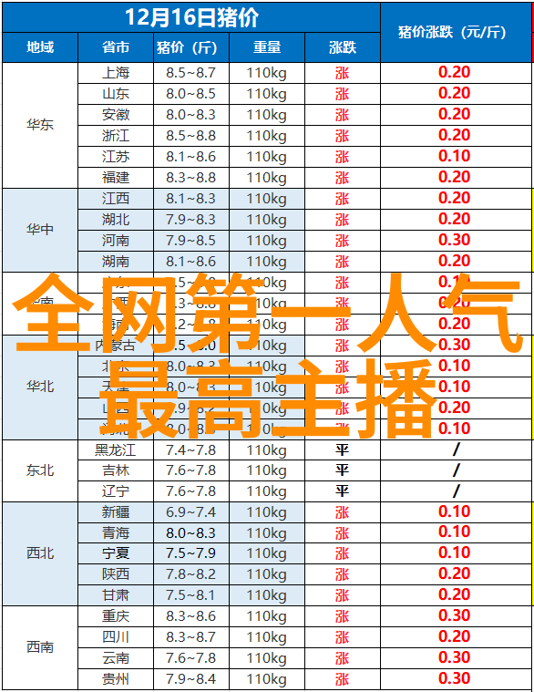 超能男神电视剧中的现代 mythology与青春文化探究