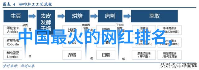 试析你是我的女人4的主题歌曲背后的故事和意义