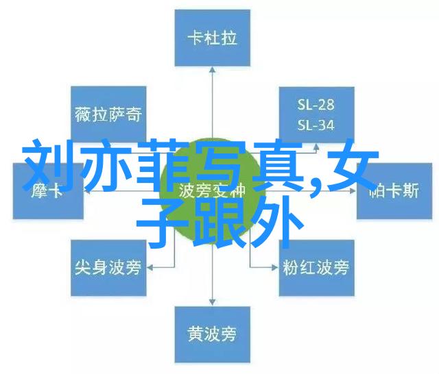 夜空下的舞台剖析那些让自己脱颖而出的独特内容创作方法