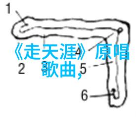 宣传图里的梦想与实际生活有多么不同