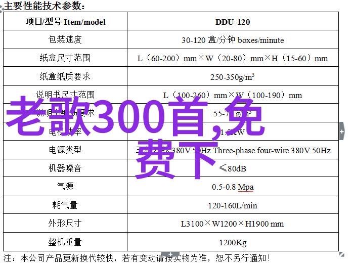 2013年英雄联盟明星赛壮丽的舞台上2033英雄联盟全明星赛中国梦之队成员的光芒照亮了整个天空他们是