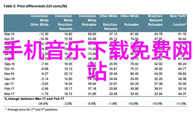 网上很火的可爱图片-迷人一刻揭秘网上的那些让人心动的可爱瞬间