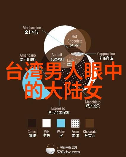 大陆地貌地球上的主要地理大陆