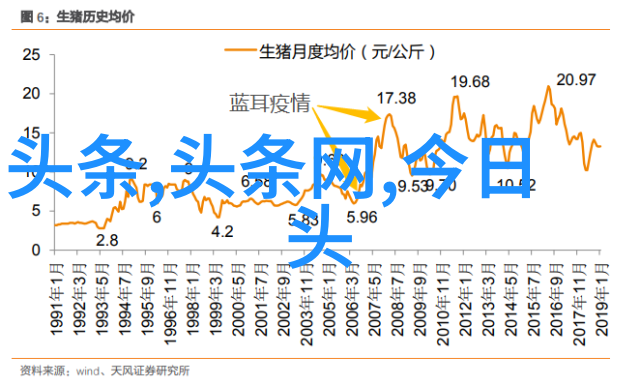 音乐之光音悦心弦的无损乐章