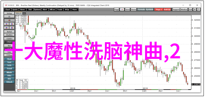 电影奇迹林青霞张冲带来的武侠片风云变幻