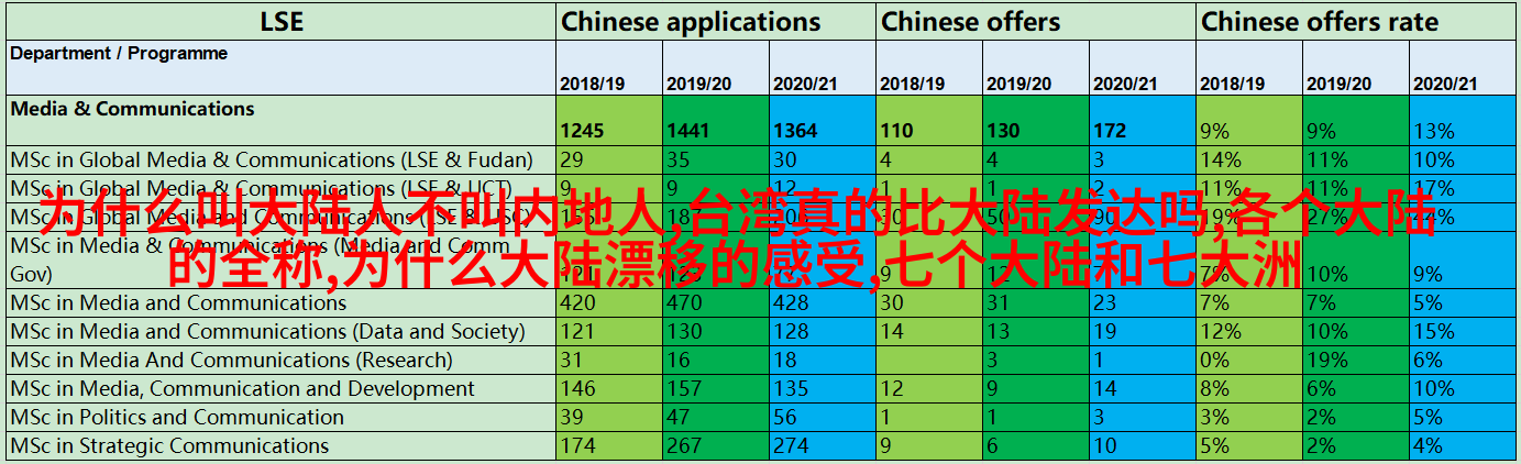 蔡琴首登《经典咏流传》唱经典老歌