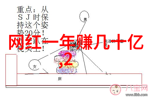 温馨时光的记录情侣写真中的爱意与美好