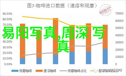 网红雪梨的幸福时刻婚礼盛宴