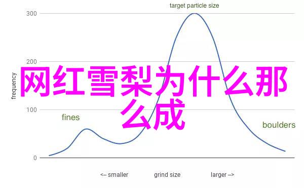 僵尸末日中国最后一只孤魂的哀嚎