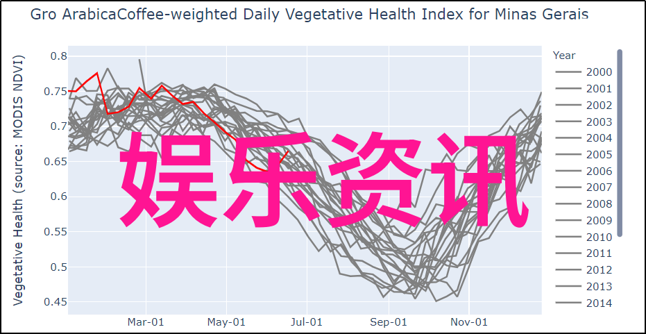 夜影追踪山豹的咆哮