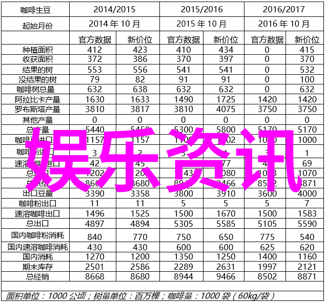 人在2020年1月26日出生或去世的人物对历史产生了哪些重大影响