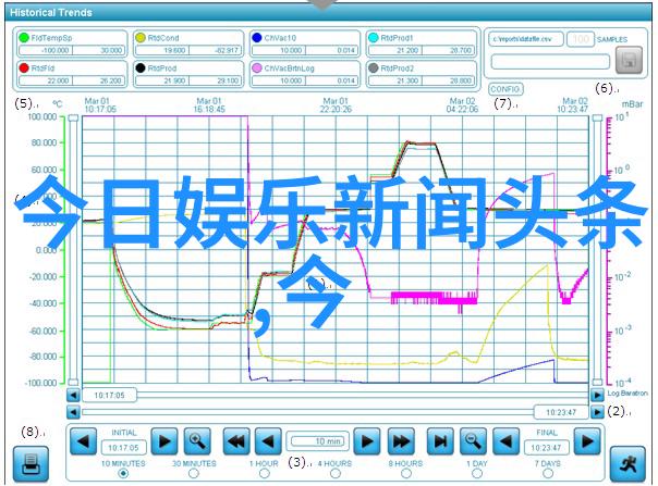 网络红人雪梨儿子行为特征分析傻憨性格的文化符号与社会影响