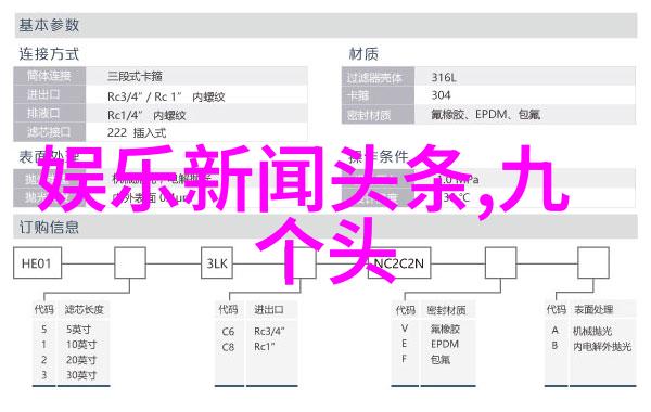 全程白眼 一惊一乍 25岁苏梦芸出手 把演技炸裂玩出新花样(苏梦芸)