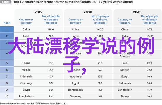 上头条看世界杯直播精彩纷呈足坛盛事