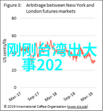 探索卡通图片中的视觉符号学及其在儿童认知发展中的作用