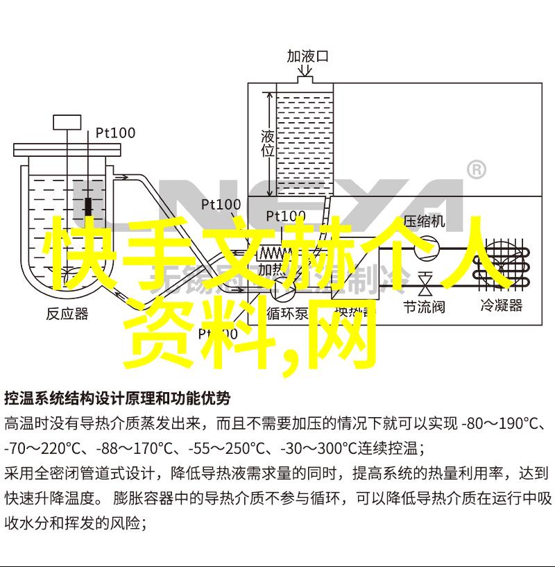 人们对高科技和互动性的追求是否会导致我们忽视了其他类型的深层次文化享受