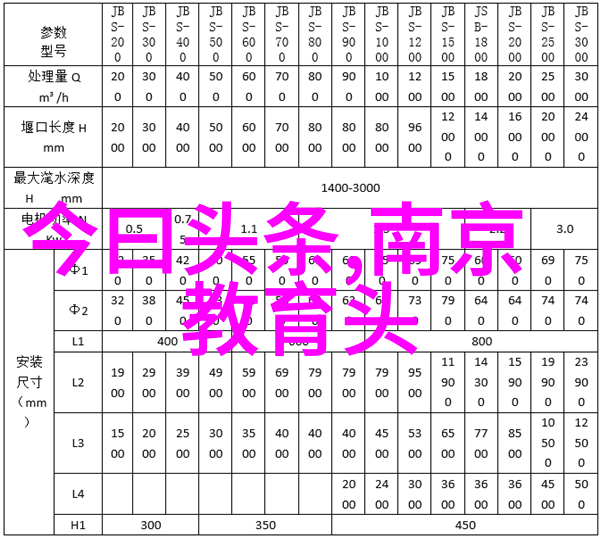 触手可及的银幕体验天空影院手机观看