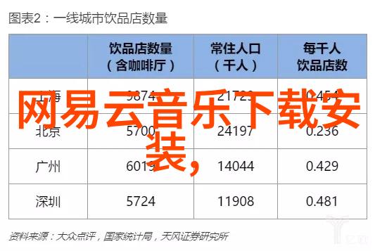 高以翔-高以翔在哪个综艺节目中消失了