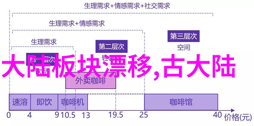 雪中悍刀行呵呵是谁呵呵为何要杀徐凤年原因很简单贪玩娱乐