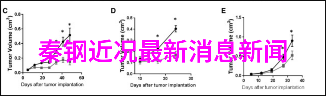 时尚大撕我的衣橱里为什么总是这样