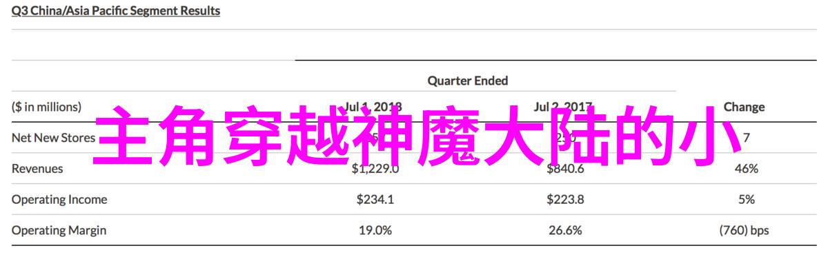 时尚不止眼前东方驾校让你成为街头超级模特