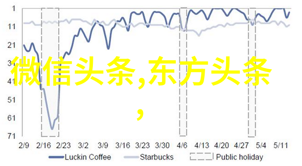 大师兄影视大全免费云端电视剧盛宴